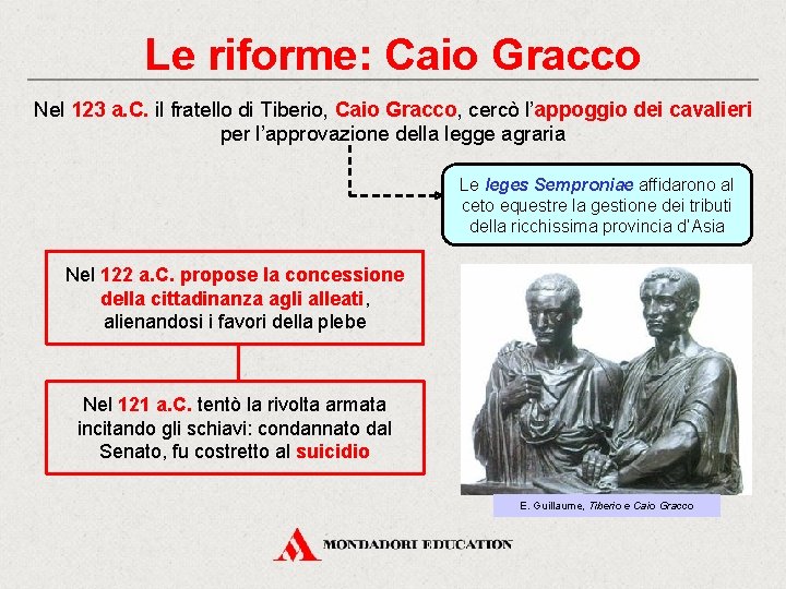 Le riforme: Caio Gracco Nel 123 a. C. il fratello di Tiberio, Caio Gracco,