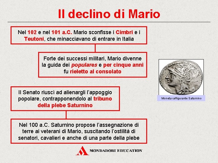 Il declino di Mario Nel 102 e nel 101 a. C. Mario sconfisse i