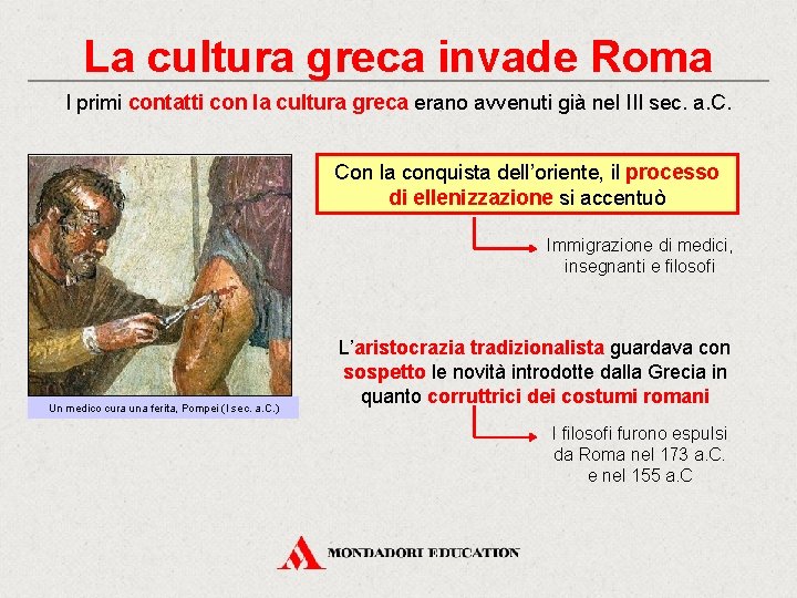 La cultura greca invade Roma I primi contatti con la cultura greca erano avvenuti