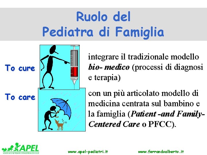 Superamento del Ruolo concettodel “paternalistico” del Medico e sostituzione della “cultura della didella Famiglia