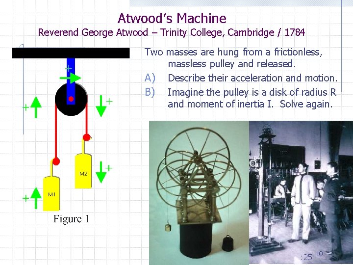 Atwood’s Machine Reverend George Atwood – Trinity College, Cambridge / 1784 Two masses are