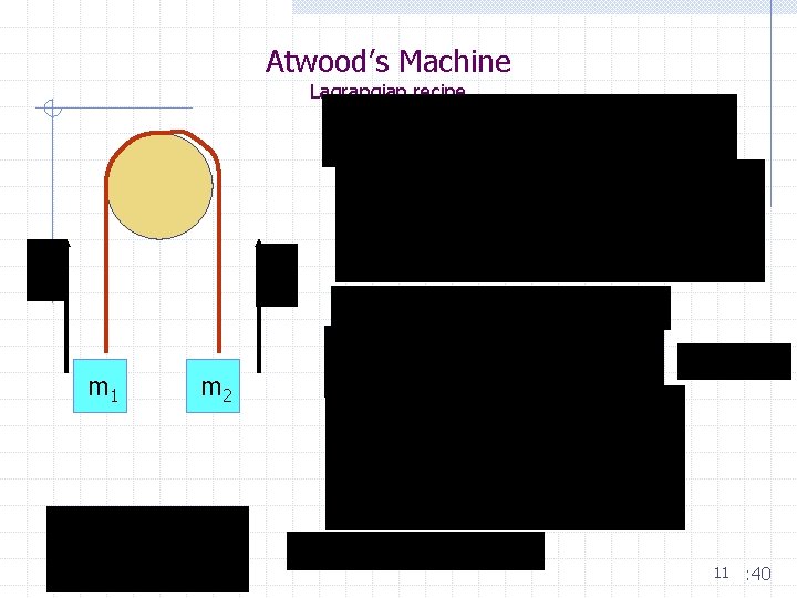Atwood’s Machine Lagrangian recipe m 1 m 2 11 : 40 
