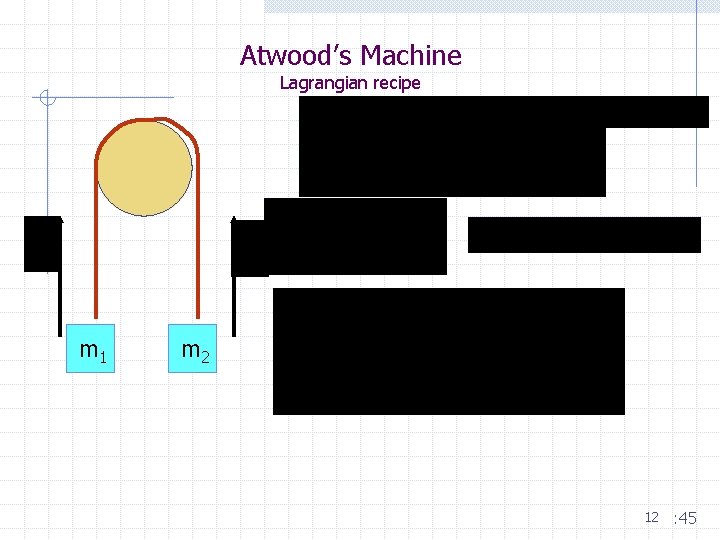 Atwood’s Machine Lagrangian recipe m 1 m 2 12 : 45 