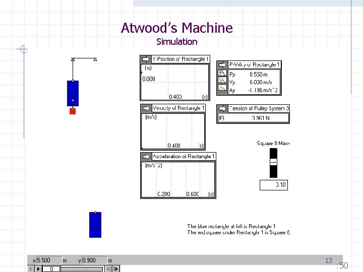 Atwood’s Machine Simulation 13 : 45 : 50 