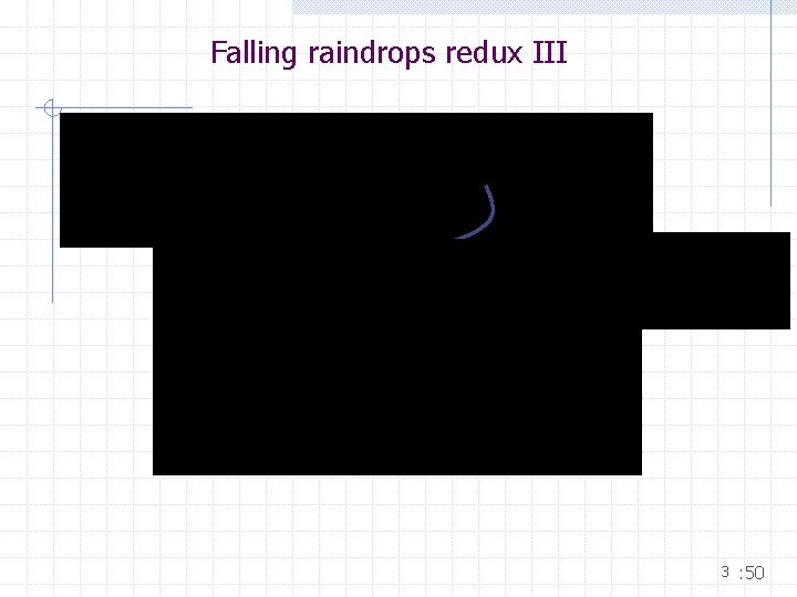 Falling raindrops redux III 3 : 50 