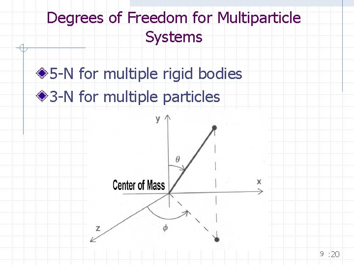 Degrees of Freedom for Multiparticle Systems 5 -N for multiple rigid bodies 3 -N