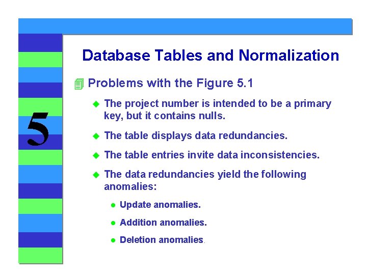 Database Tables and Normalization 4 Problems with the Figure 5. 1 5 u The Database Tables and Normalization 4 Problems with the Figure 5. 1 5 u The