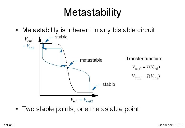 Metastability • Metastability is inherent in any bistable circuit • Two stable points, one