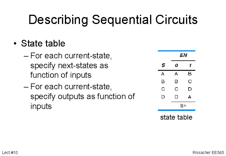 Describing Sequential Circuits • State table – For each current-state, specify next-states as function