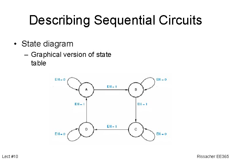 Describing Sequential Circuits • State diagram – Graphical version of state table Lect #10