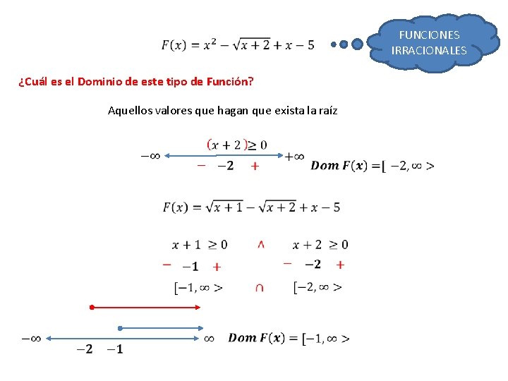 FUNCIONES IRRACIONALES ¿Cuál es el Dominio de este tipo de Función? Aquellos valores que