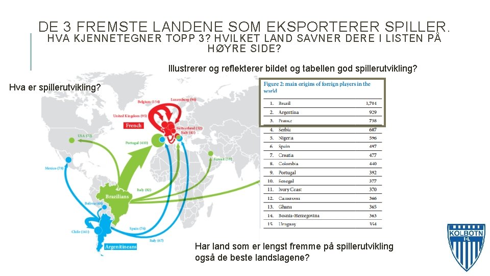 DE 3 FREMSTE LANDENE SOM EKSPORTERER SPILLER. HVA KJENNETEGNER TOPP 3? HVILKET LAND SAVNER