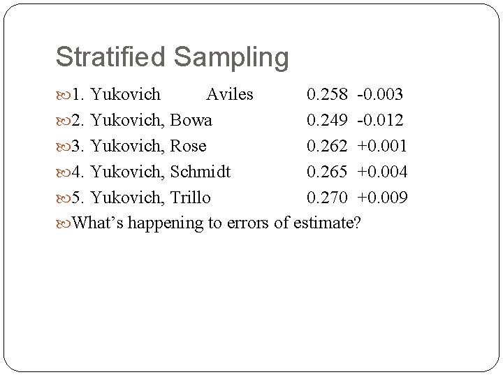 Stratified Sampling 1. Yukovich Aviles 0. 258 -0. 003 2. Yukovich, Bowa 0. 249