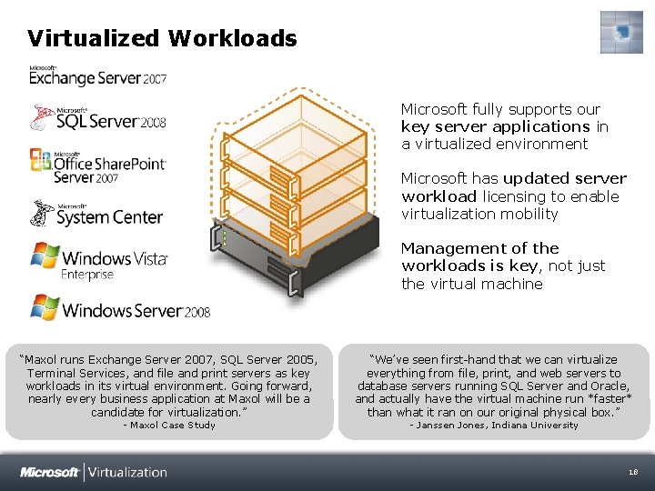 Virtualized Workloads Microsoft fully supports our key server applications in a virtualized environment Microsoft