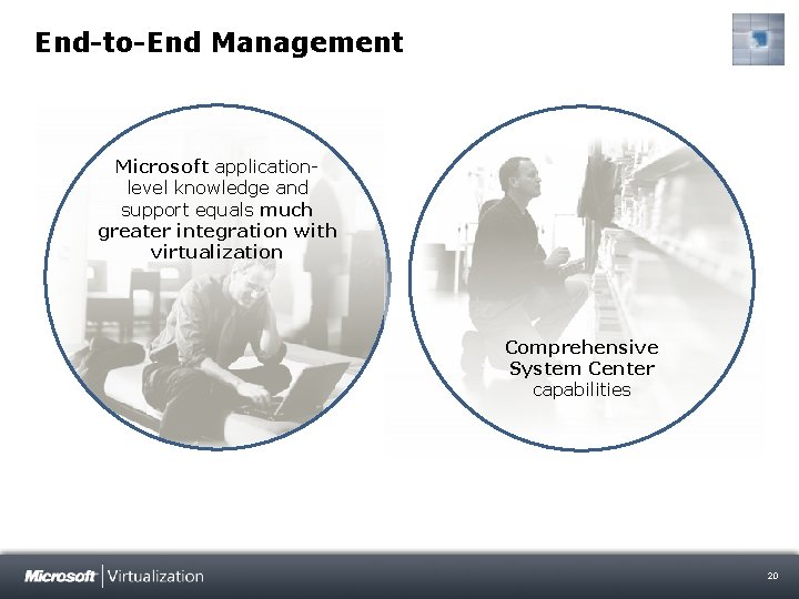 End-to-End Management Microsoft applicationlevel knowledge and support equals much greater integration with virtualization Comprehensive