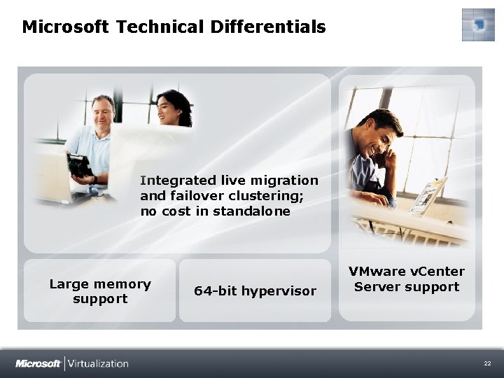 Microsoft Technical Differentials Integrated live migration and failover clustering; no cost in standalone Large