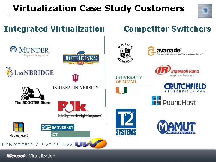 Virtualization Case Study Customers Integrated Virtualization Universidade Vila Velha (UVV) Competitor Switchers 