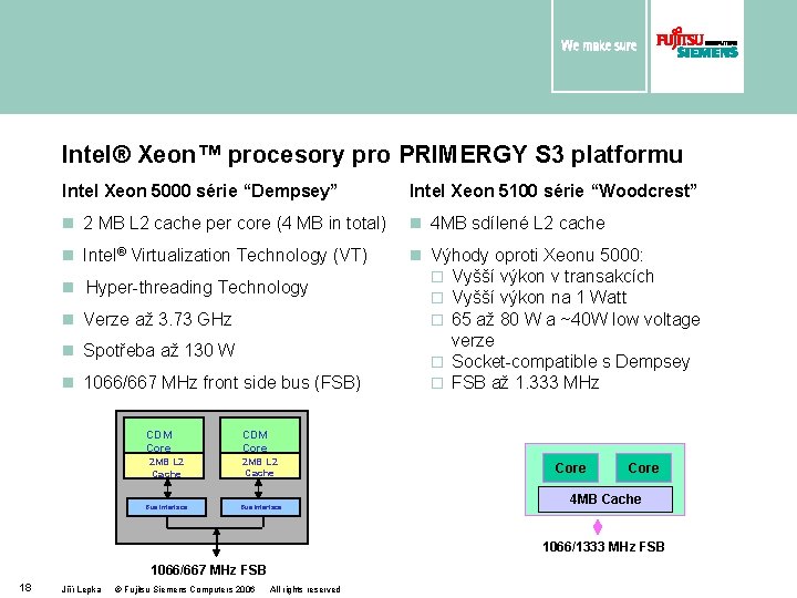 Intel® Xeon™ procesory pro PRIMERGY S 3 platformu Intel Xeon 5000 série “Dempsey” Intel