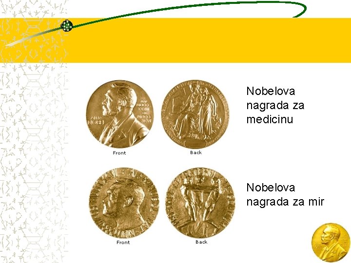 Nobelova nagrada za medicinu Nobelova nagrada za mir 