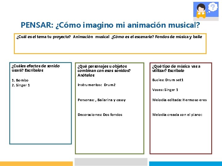 PENSAR: ¿Cómo imagino mi animación musical? ¿Cuál es el tema tu proyecto? Animación musical