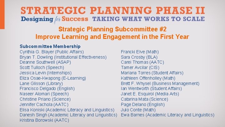Strategic Planning Subcommittee #2 Improve Learning and Engagement in the First Year Subcommittee Membership