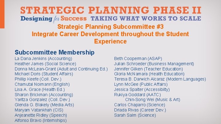 Strategic Planning Subcommittee #3 Integrate Career Development throughout the Student Experience Subcommittee Membership La