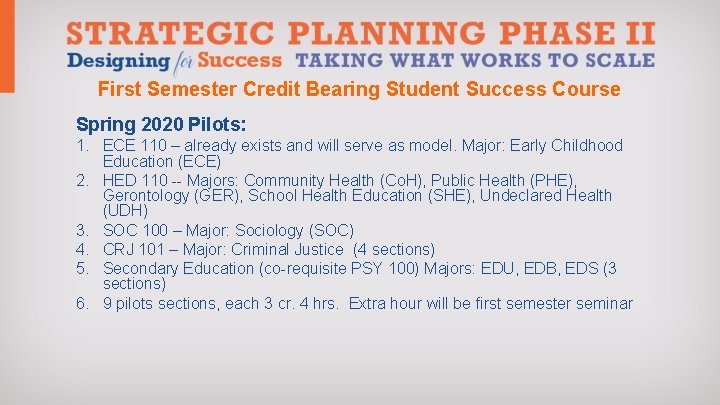 First Semester Credit Bearing Student Success Course Spring 2020 Pilots: 1. ECE 110 –