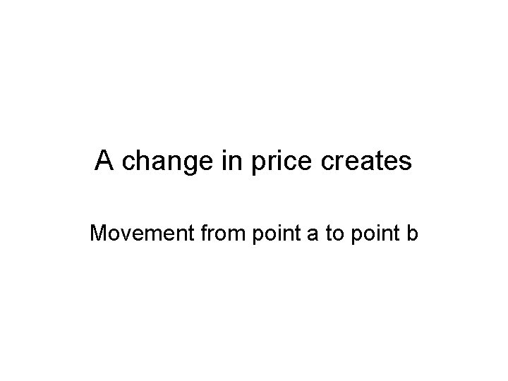 A change in price creates Movement from point a to point b 