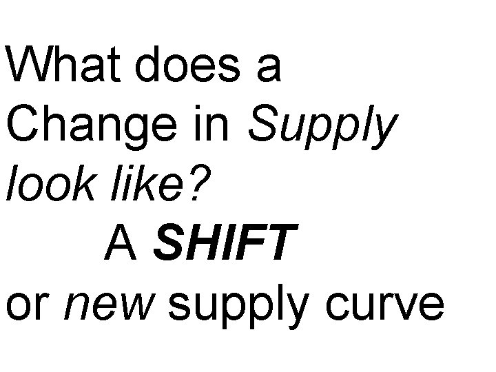 What does a Change in Supply look like? A SHIFT or new supply curve
