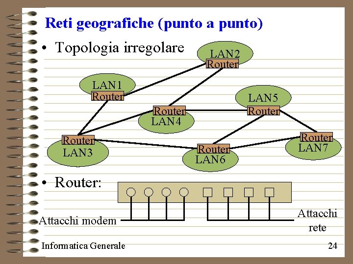 Reti geografiche (punto a punto) • Topologia irregolare LAN 2 Router LAN 1 Router