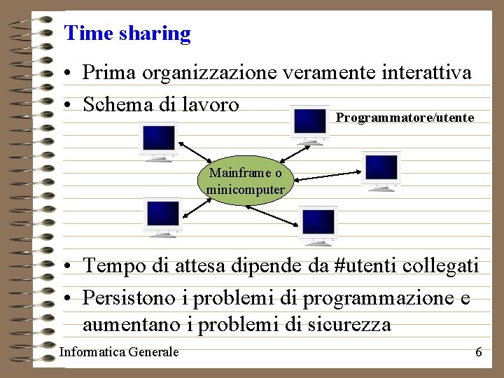 Time sharing • Prima organizzazione veramente interattiva • Schema di lavoro Programmatore/utente Mainframe o