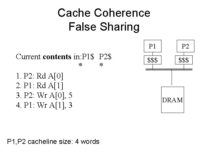 Cache Coherence False Sharing Current contents in: P 1$ P 2$ * * 1.