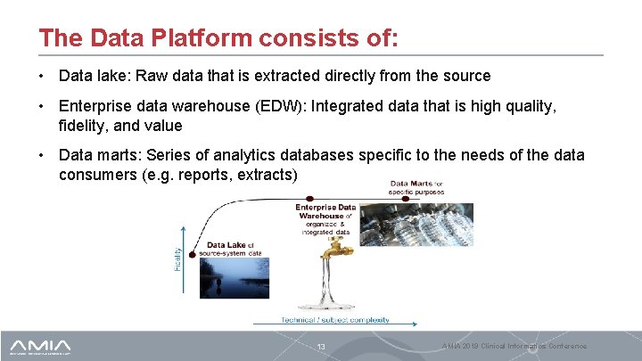 The Data Platform consists of: • Data lake: Raw data that is extracted directly