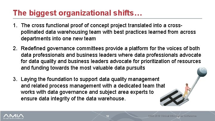 The biggest organizational shifts… 1. The cross functional proof of concept project translated into