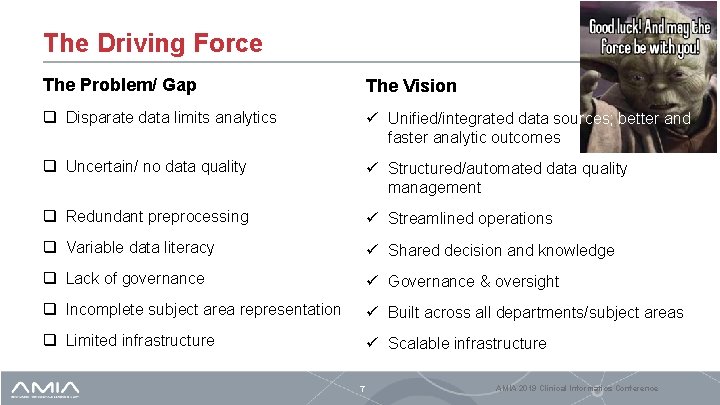 The Driving Force The Problem/ Gap The Vision q Disparate data limits analytics ü