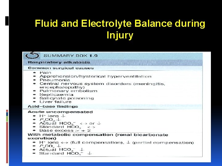 Fluid and Electrolyte Balance during Injury 