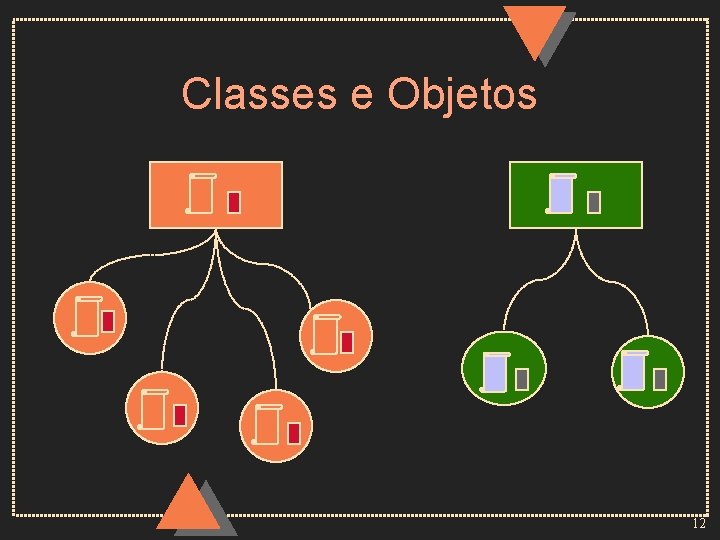 Classes e Objetos 12 