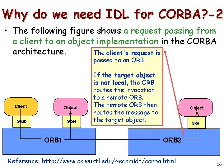 Why do we need IDL for CORBA? -2 • The following figure shows a