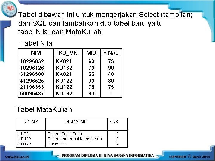 Tabel dibawah ini untuk mengerjakan Select (tampilan) dari SQL dan tambahkan dua tabel baru