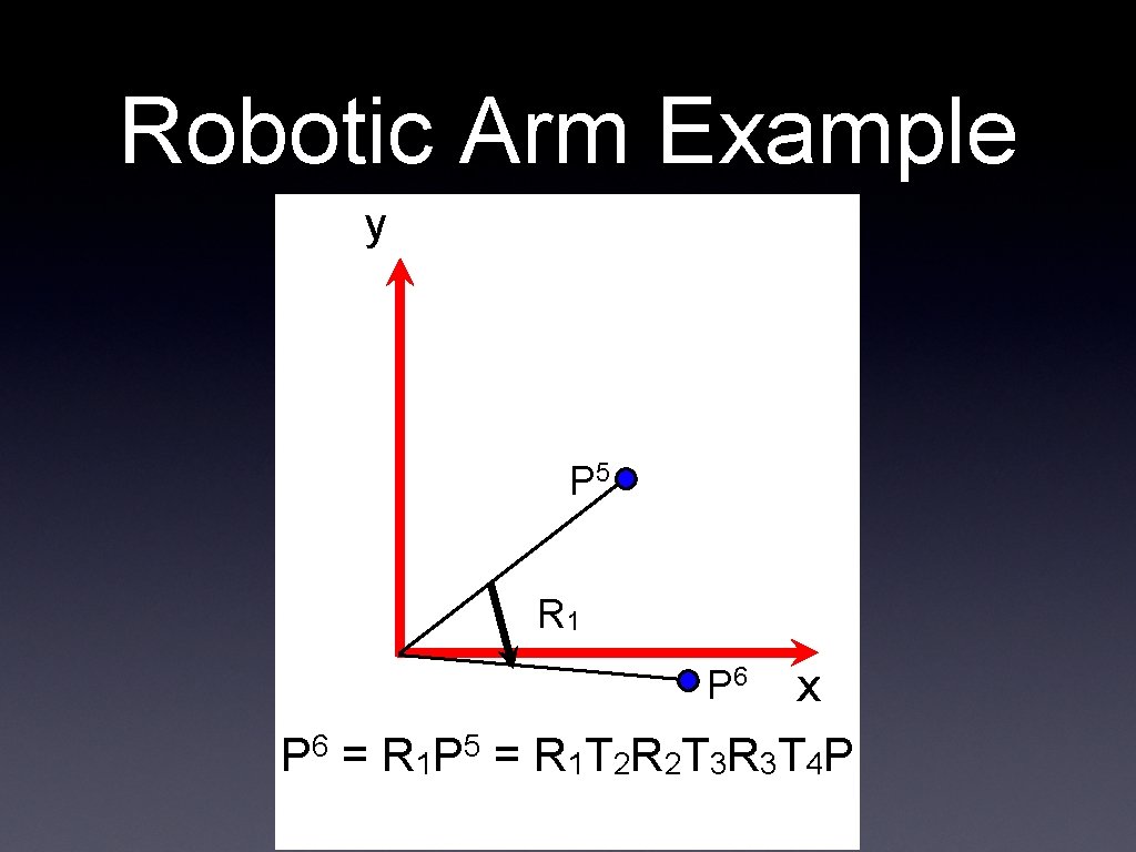 Robotic Arm Example y P 5 R 1 P 6 x P 6 =