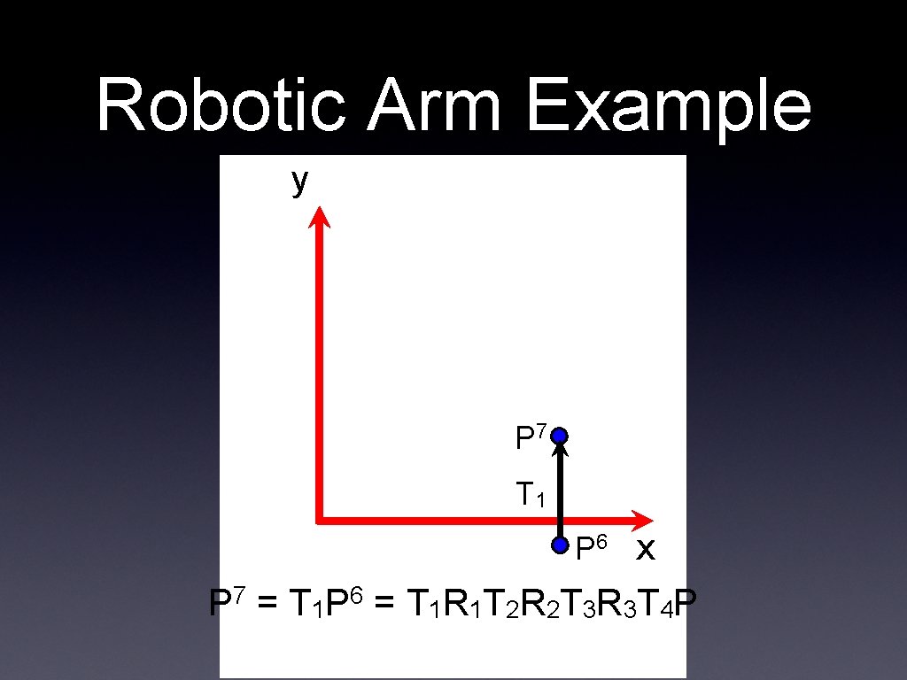 Robotic Arm Example y P 7 T 1 P 6 x P 7 =