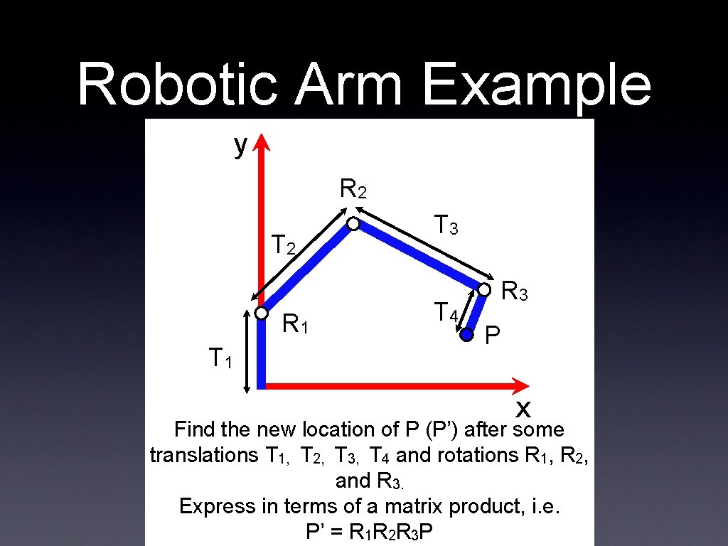 Robotic Arm Example y R 2 T 2 R 1 T 3 T 4
