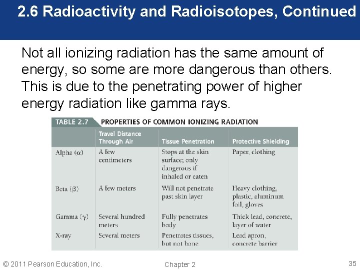 2. 6 Radioactivity and Radioisotopes, Continued Not all ionizing radiation has the same amount