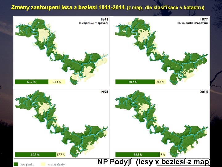 Změny zastoupení lesa a bezlesí 1841 -2014 (z map, dle klasifikace v katastru) NP