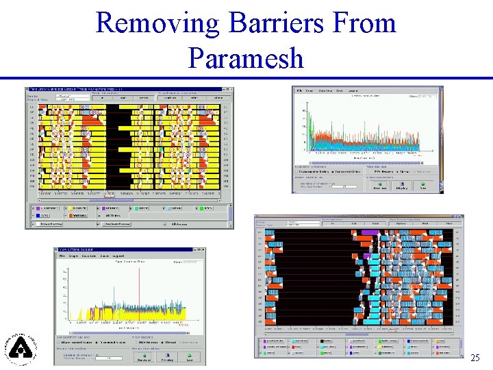Removing Barriers From Paramesh 25 