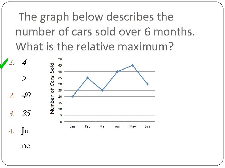 The graph below describes the number of cars sold over 6 months. What is