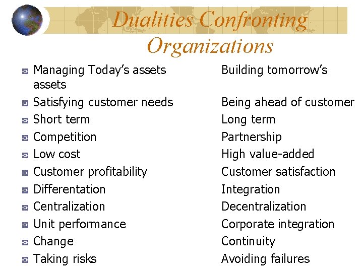 Dualities Confronting Organizations Managing Today’s assets Satisfying customer needs Short term Competition Low cost