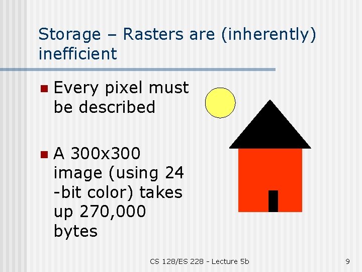 Storage – Rasters are (inherently) inefficient n Every pixel must be described n A