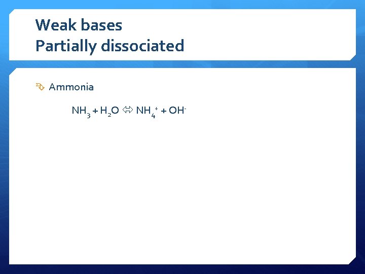 Weak bases Partially dissociated Ammonia NH 3 + H 2 O NH 4+ +