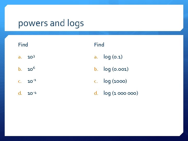 powers and logs Find a. 103 b. 106 c. 10 -1 d. 10 -4